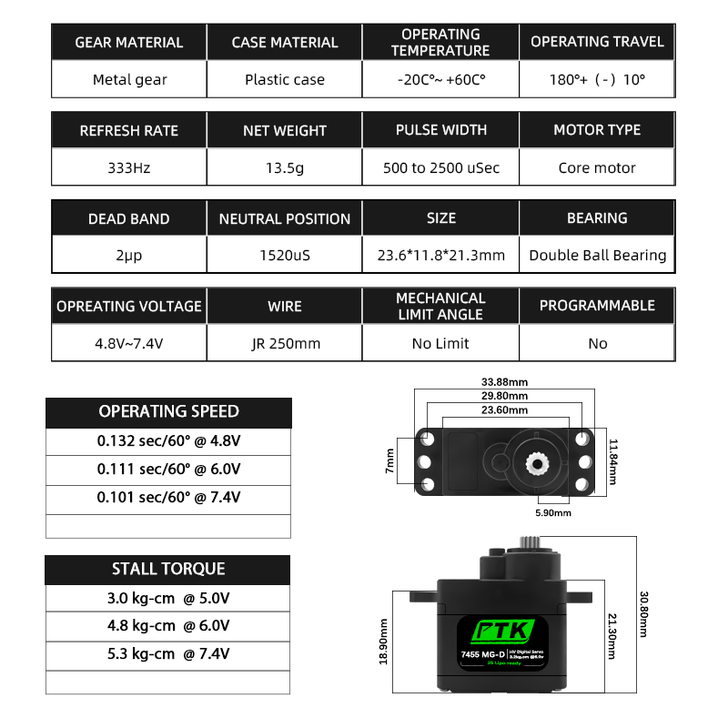 PTK 7455MG-D servo 12g Digital – Rc Hobby Shops recenzja i cena