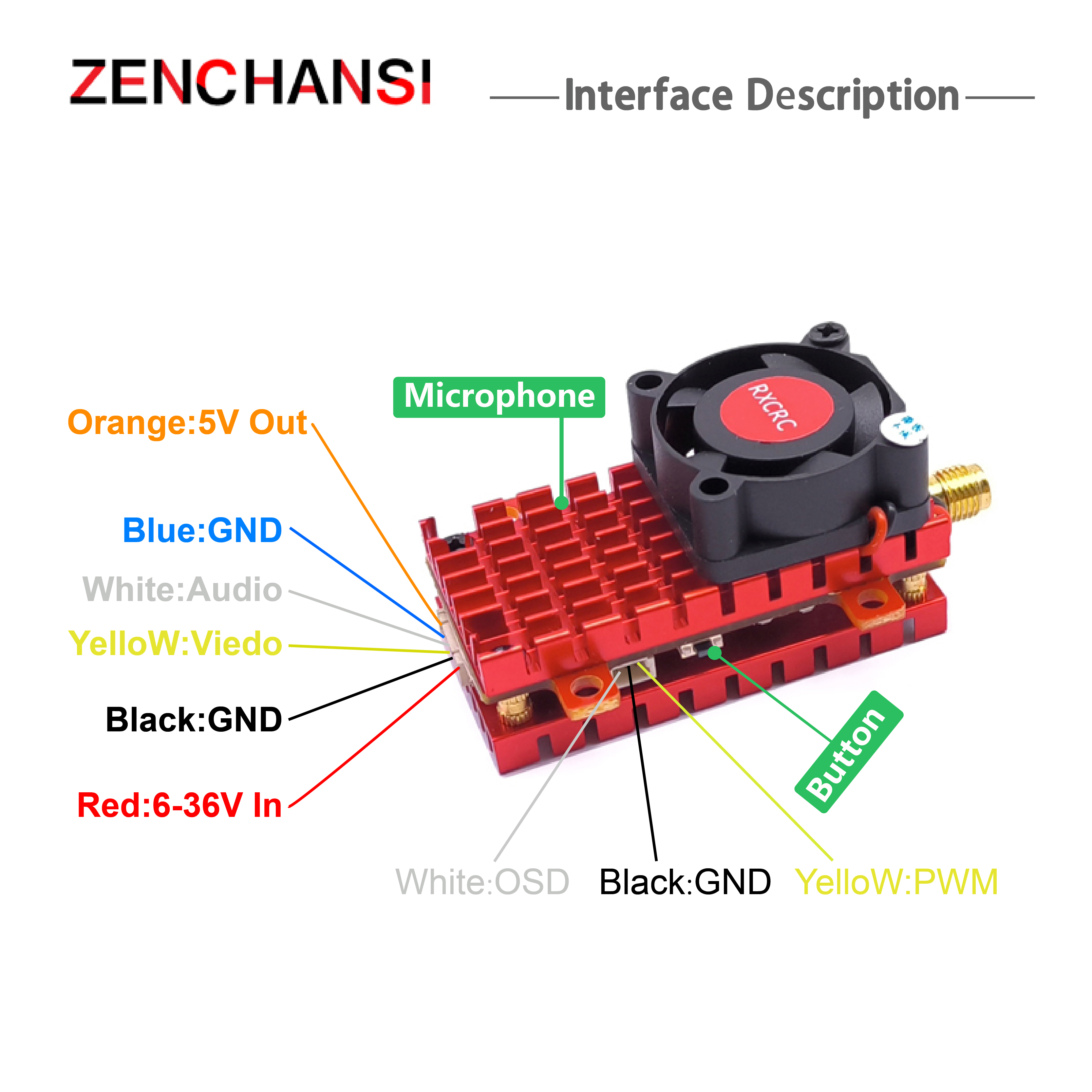 Over 20Km Range 5.8Ghz 2W FPV  – Rc Plane Hobby Zone recenzja i cena
