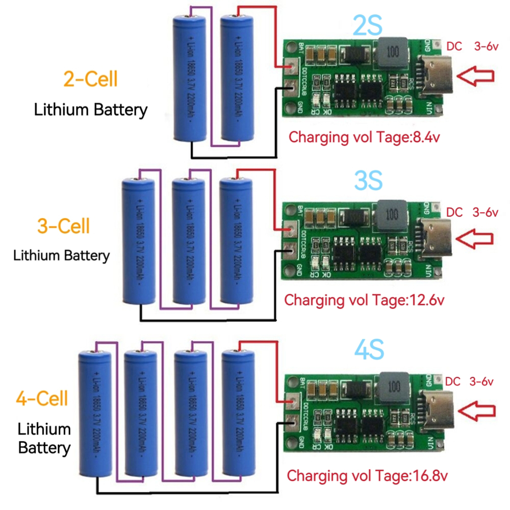 Multi-Cell 2S 3S 4S Type-C To  – Lipo Battery 4S recenzja i cena