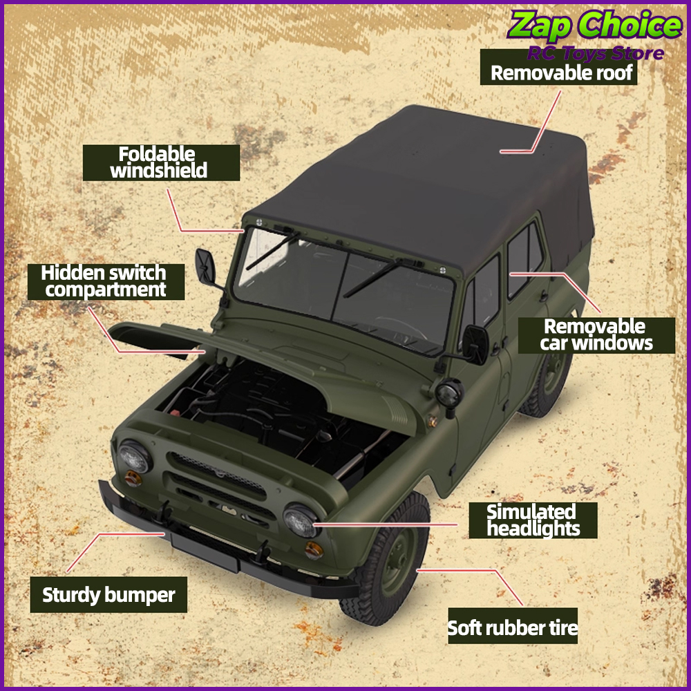 WPL C94 1/12 Scale 4WD Electri – Rc Hobby World recenzja i cena