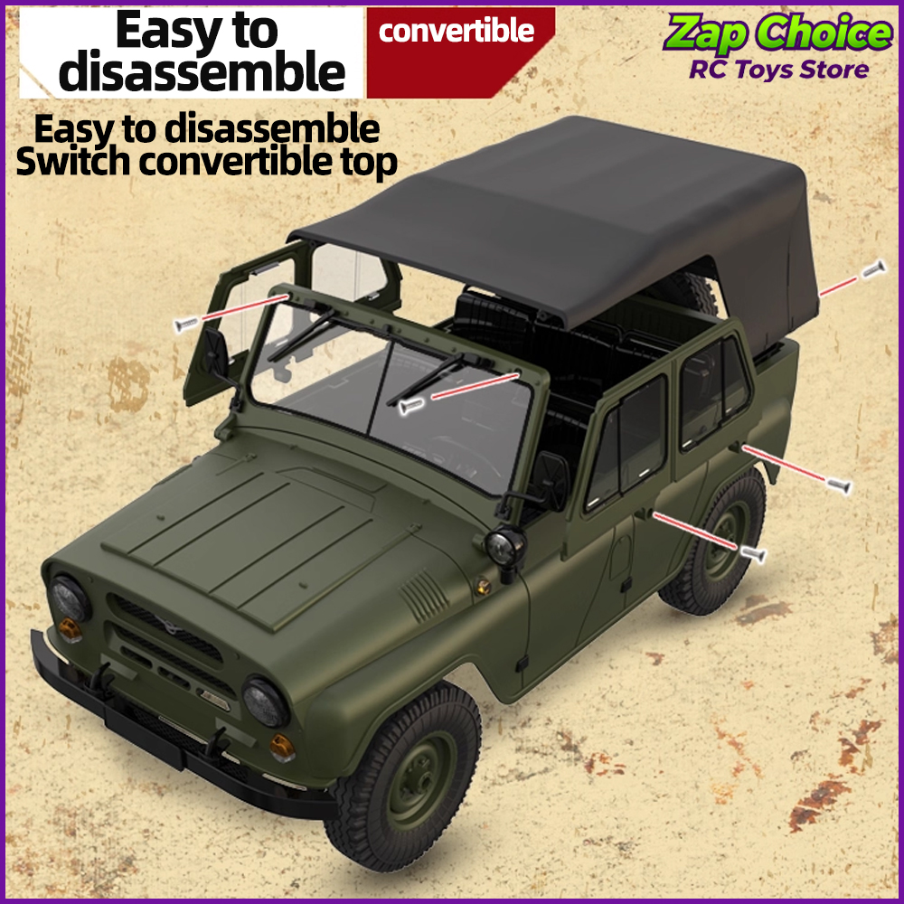 WPL C94 1/12 Scale 4WD Electri – Rc Hobby World recenzja i cena