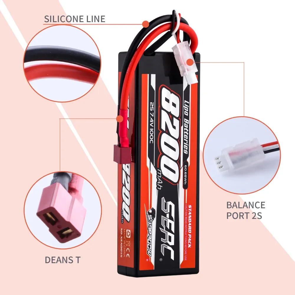 2S 3S 4S 7.4V 11.1V 14.8V Lipo – Lipo Battery 4S recenzja i cena