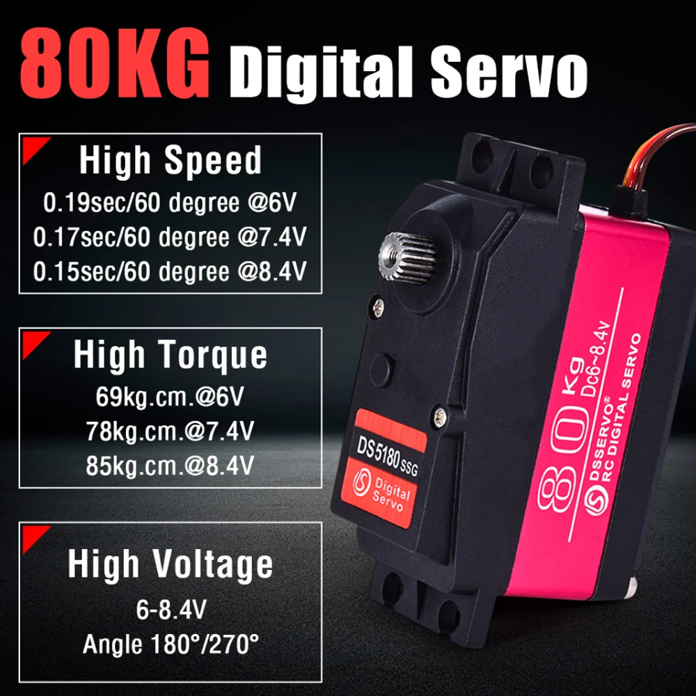 Dsservo Waterproof DS5180 80KG – Rc Hobby Shops recenzja i cena