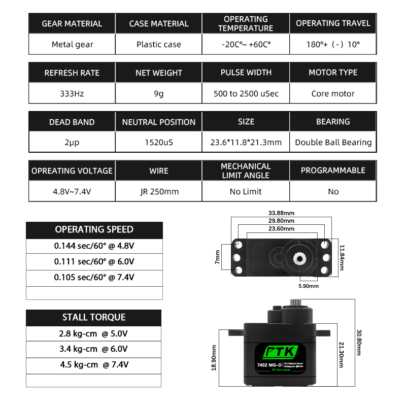 PTK 7452 MG-D 9g Digital Servo – Rc Hobby Shops recenzja i cena