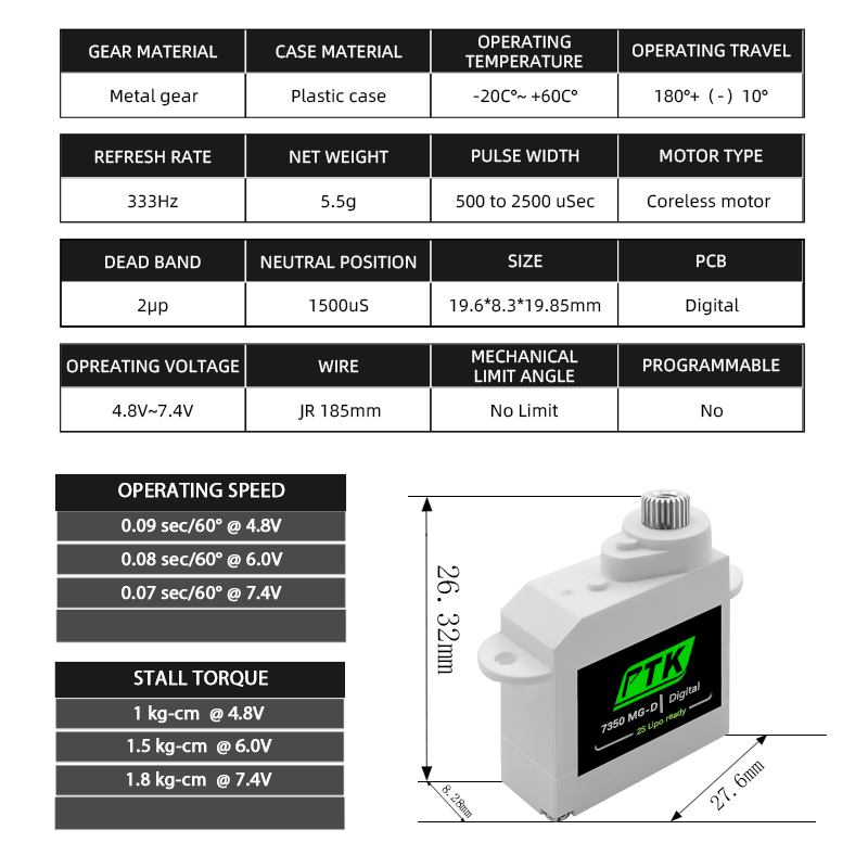 PTK 7350 MG-D 5.5g Digital Ser – Rc Hobby Shops recenzja i cena